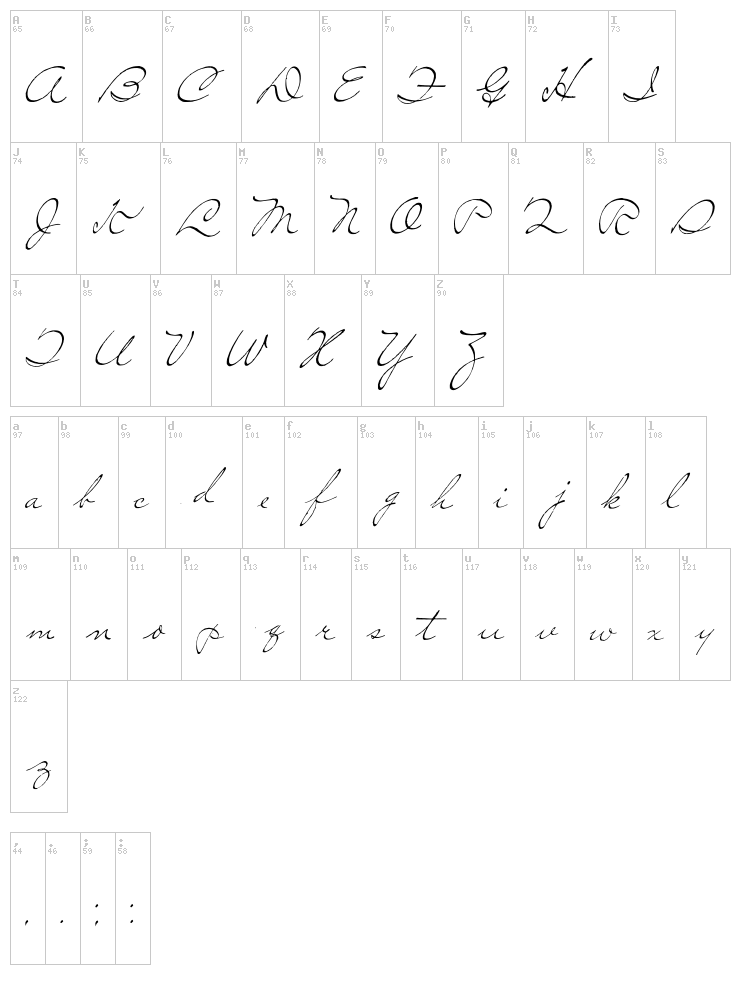 So Lonely font map